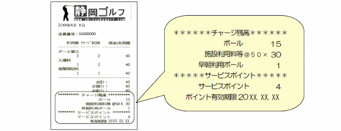 ボール残数，施設利用料点残数，サービスポイント数の確認